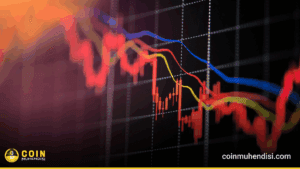 Dev Şirketlerde Milyarlık Zarar: Kurumsal Tarafta Alarm!