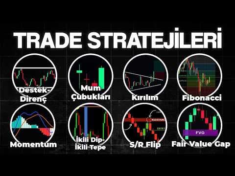 Kriptoda TEKNİK ANALİZ ile PARA Kazanmanın Yolları
