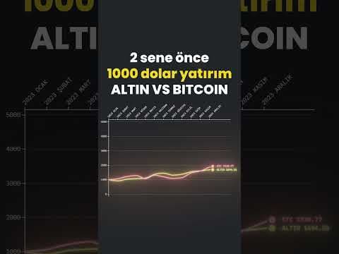 2 Yıl Önce 1000 Dolarla Altın mı Bitcoin mi? Hangisi Daha Çok Kazandırdı?