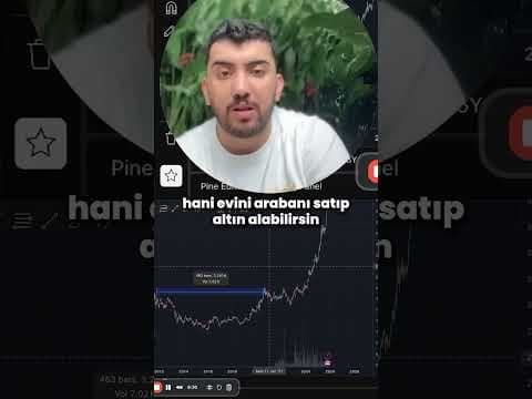 Altın vs Bitcoin - Hangisi Daha İyi Yatırım