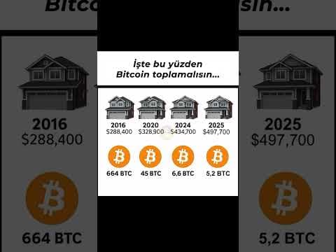 Bitcoin yıllar içinde ne kadar değer kazandı?
