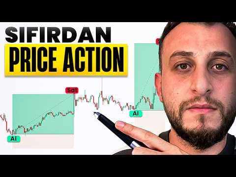 SIFIRDAN Adım Adım Price Action Eğitim Giriş