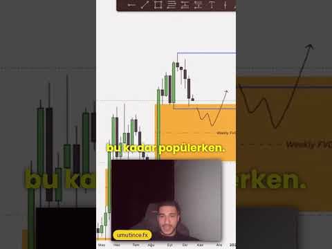 Fena Coin Yakaladık !  Hype Coin Yükselişinden Bahsetmiştik #hype #shorts