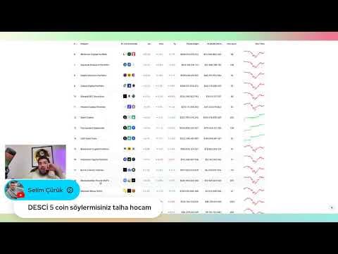 BOĞA SEZONU VE ALTCOİN'LER: SATIŞ ZAMANI MI, HODL MU? 🚀📈 | CANLI YAYIN