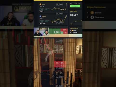 Altcoinlerden tokat yiyebiliriz ‼️#kripto #kriptopara #altcoin