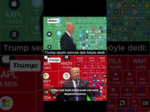 Trump yatırımcıları kandırdı mı? Bitcoin neden düşüyor?