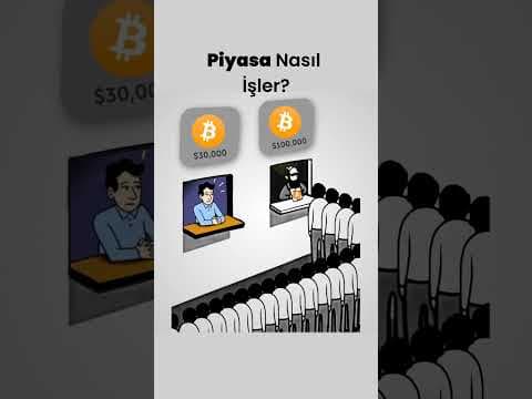 Piyasa nasıl işler ? #bitcoin #kriptopara #kripto