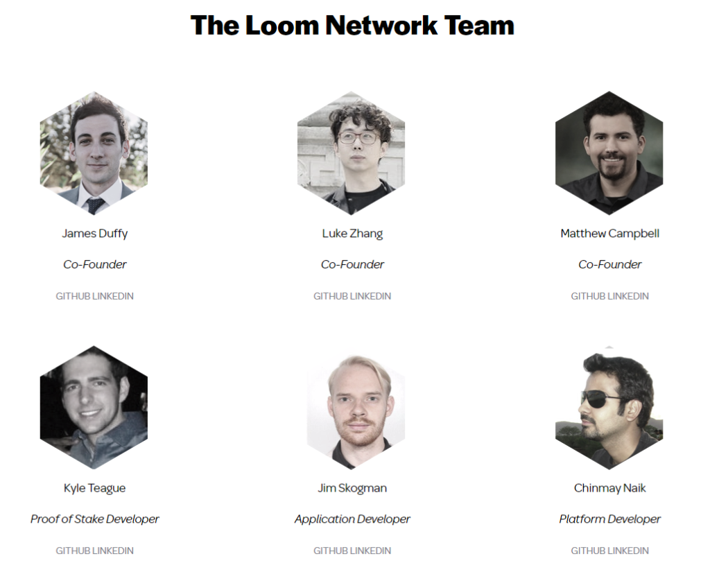 Loom Network kurucuları kimlerdir? 