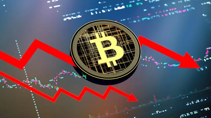 Bitcoin ve Kripto Paralarda Son Durum! – 6 Temmuz