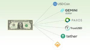 stable coin,usdt,tether,busd,usdc