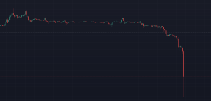 bitcoin düşüş