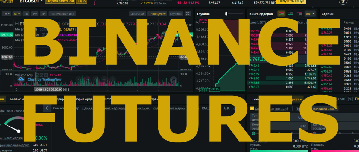 Бинансе спотовый. Binance Futures. Фьючерсы Бинанс. Бинанс фьючерс баннеры. Математика фьючерсов Бинанс.