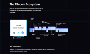 Filecoin ekosistem