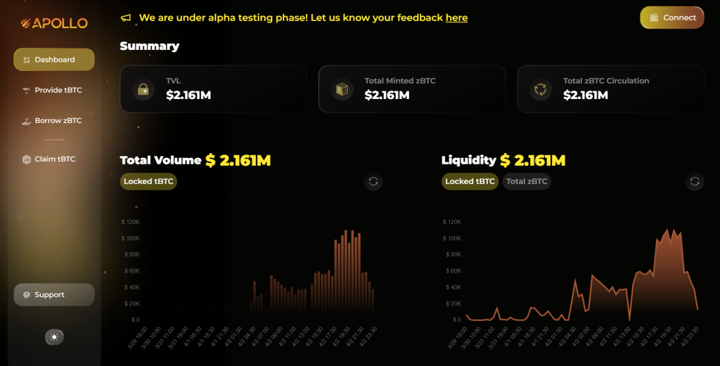 Zeus Network Apollo Testnet