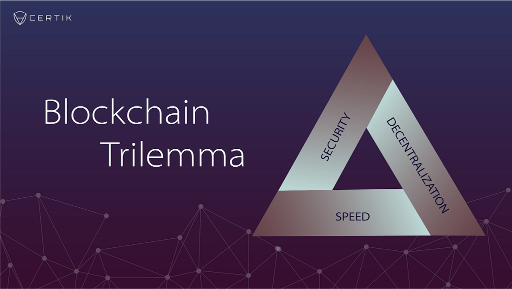 Blockchain Trilemma