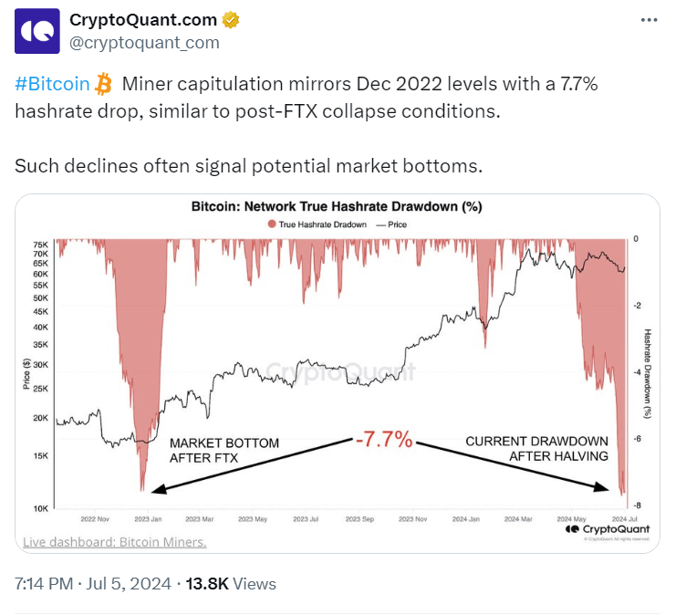 CryptoQuant