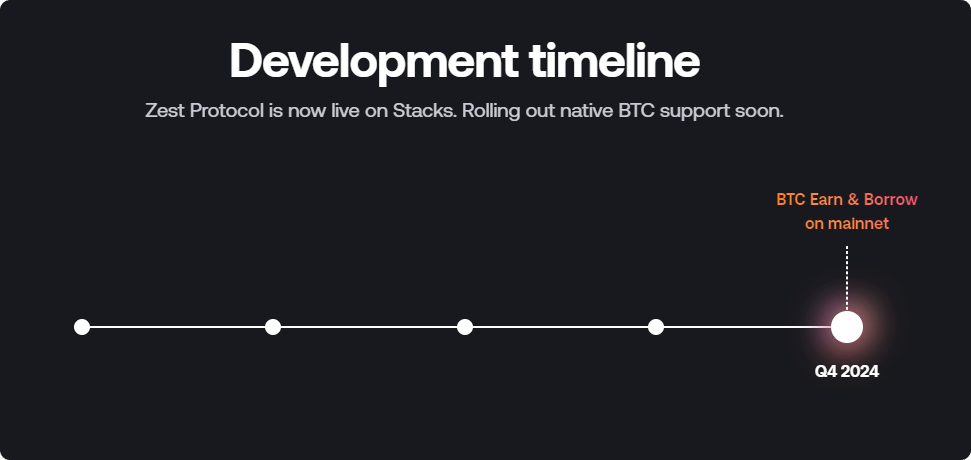 ZEST - Roadmap