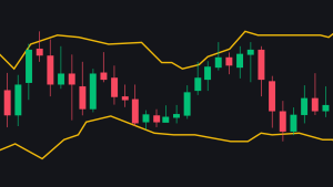 Bollinger Band Nedir? Bollinger Band Nasıl Çalışır?