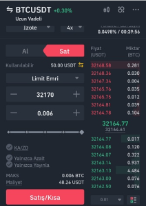 Binance Vadeli (Futures)