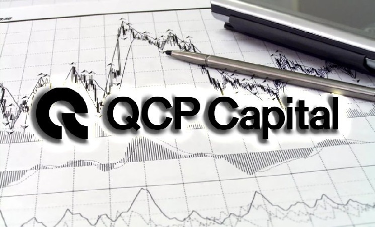 qcp capital