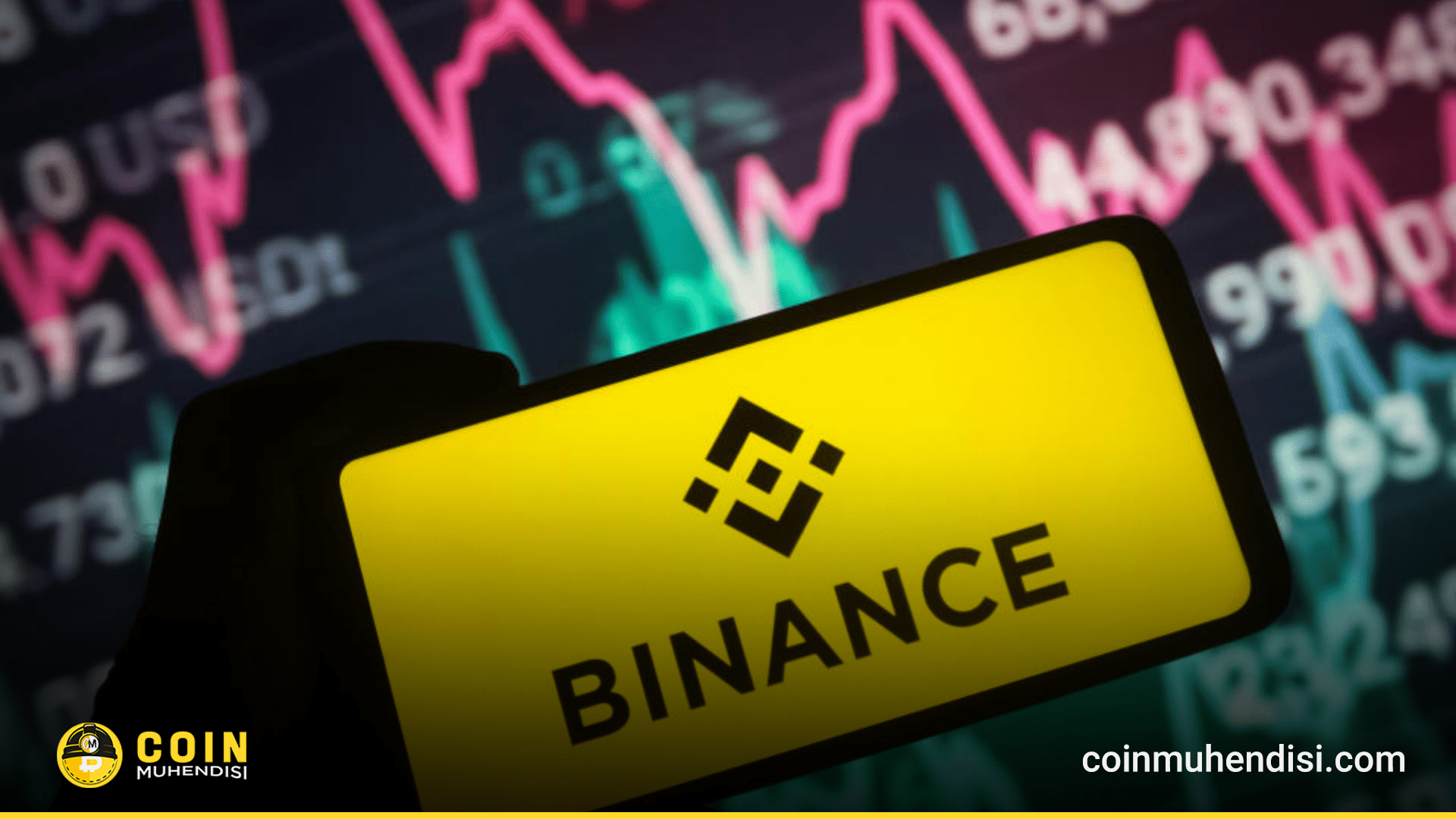 Binance İşlem Çifti Delist