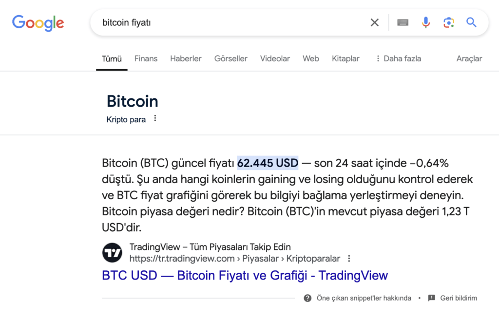 Bitcoin (Btc) Fiyatı, Google'Dan Kaldırıldı!