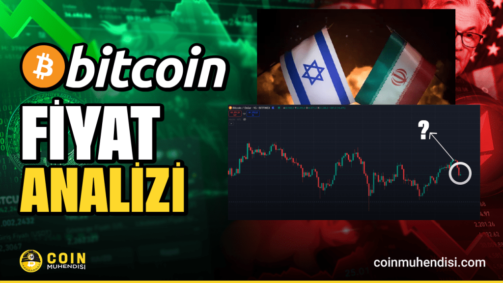 İsrail savaş BTC güncel Grafik analiz