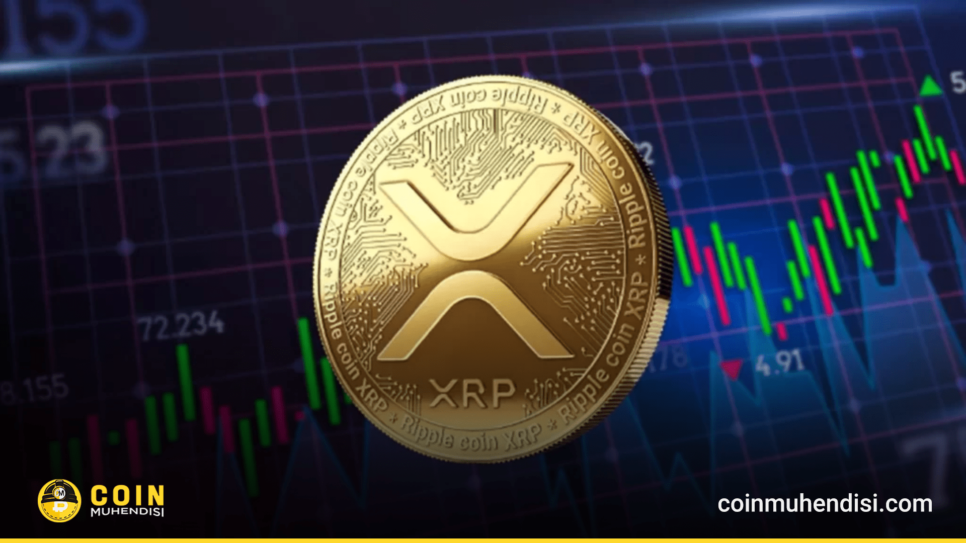 XRP güncel etf fıyat analiz