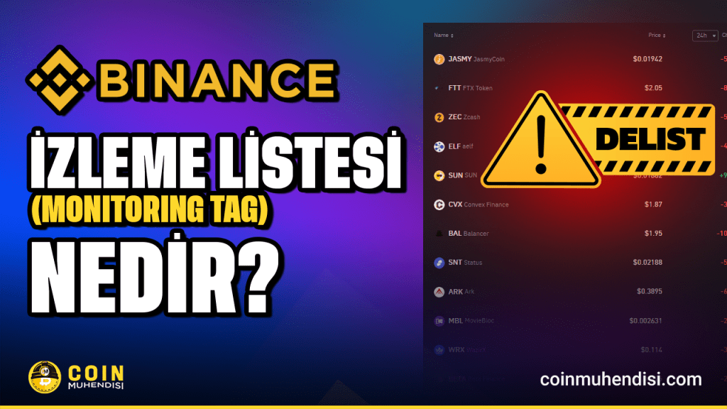 Binance Monitoring Tag