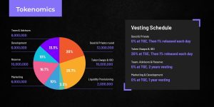 Merkle Network