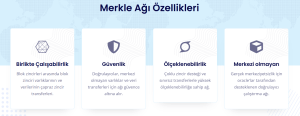 Merkle ağı özellikleri