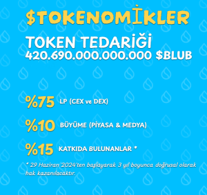 BLUB Tokenomics