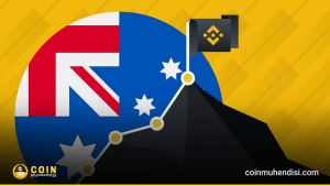 Binance Australia