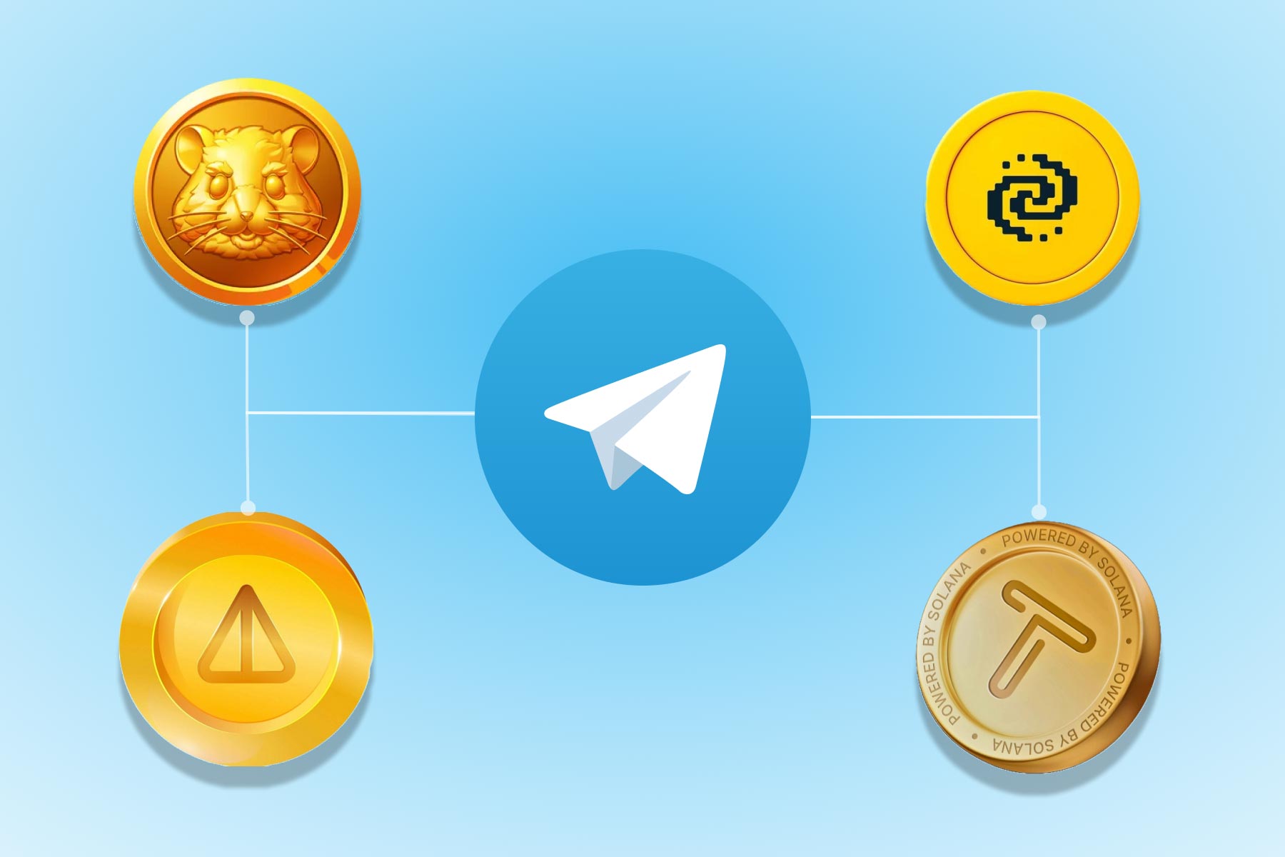 telegram