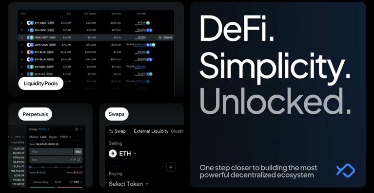 Defi