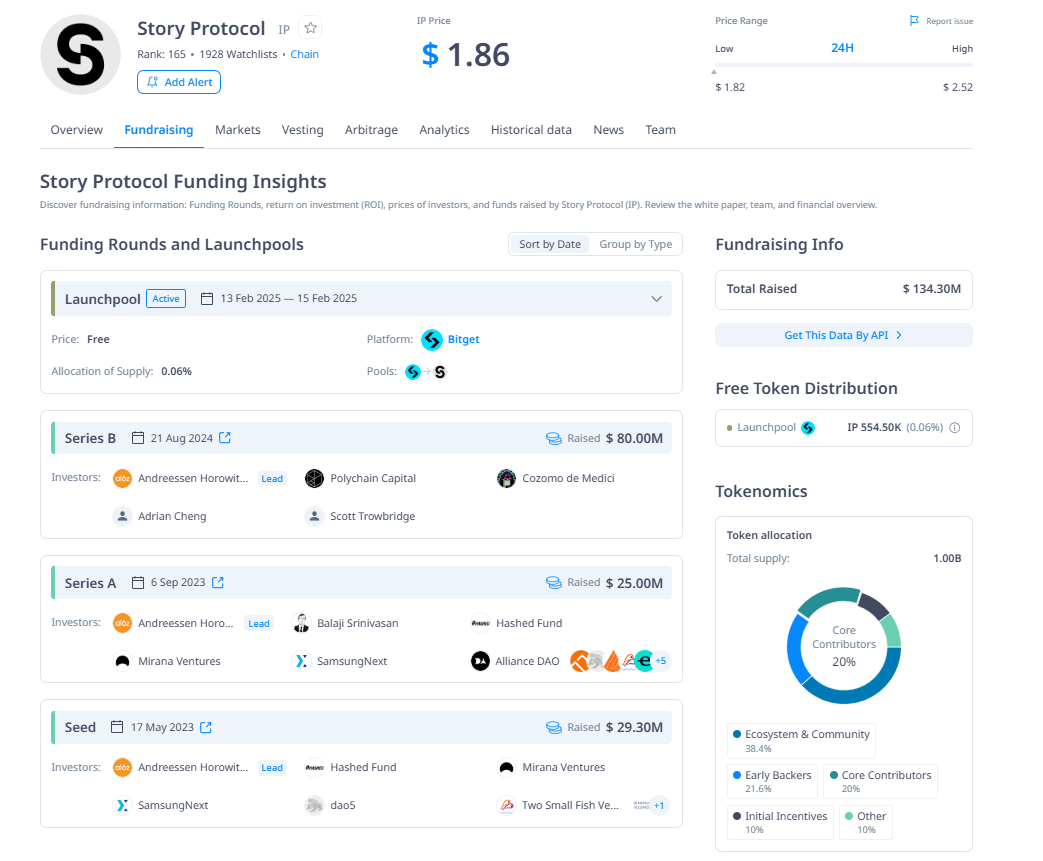 Story Protocol