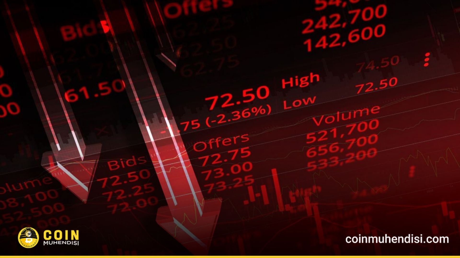 kripto-piyasasi-bugun-neden-dustu