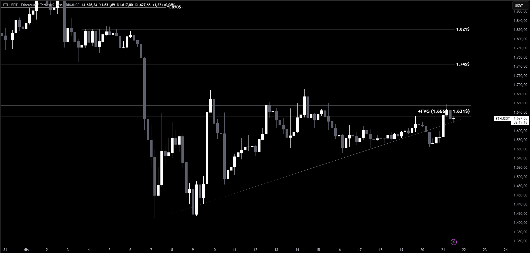ethereum