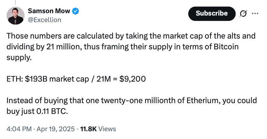 altcoin