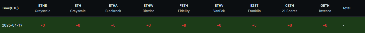 etff