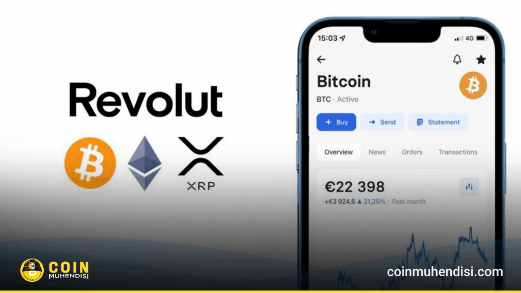 Revolut