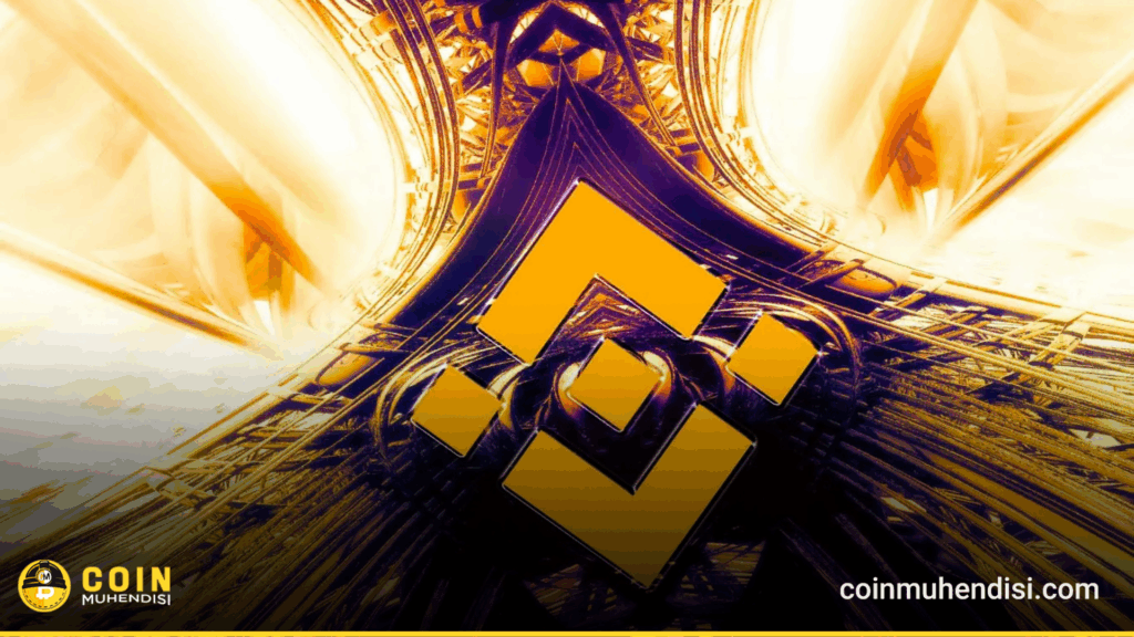 binance Bitlayer (BTR)