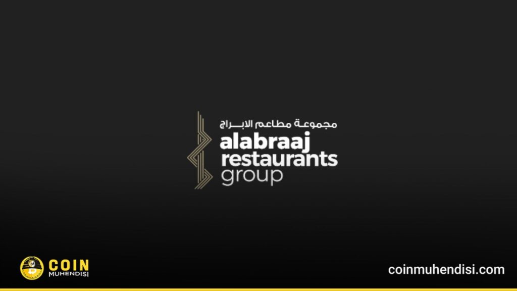 alabraaj groups bitcoin