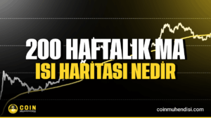 200 Haftalık MA Isı Haritası Nedir? Ne İşe Yarar?