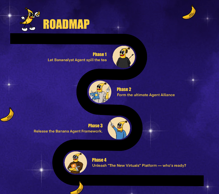 banana for scale, bananas31