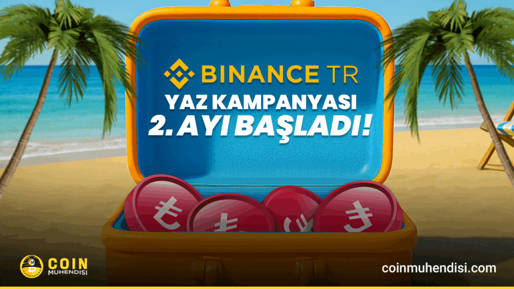 Binance TR