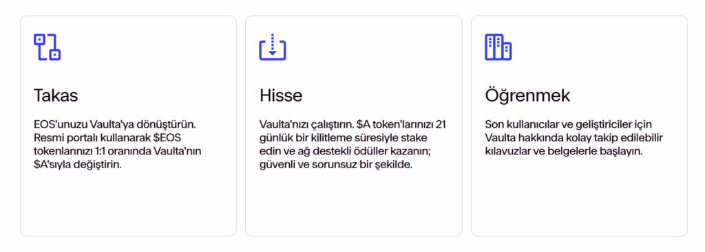 Vaulta Nasıl ÇAlışır?