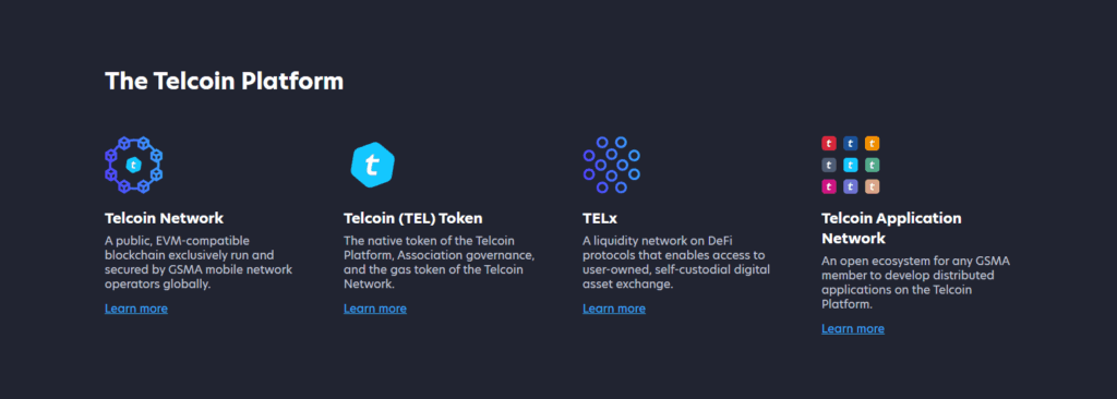 telcoin