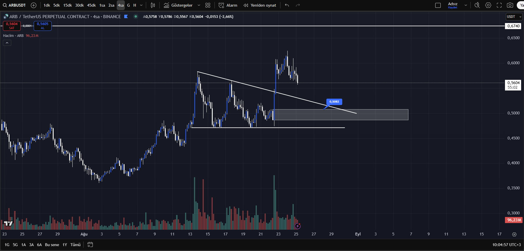 arb teknik görünüm