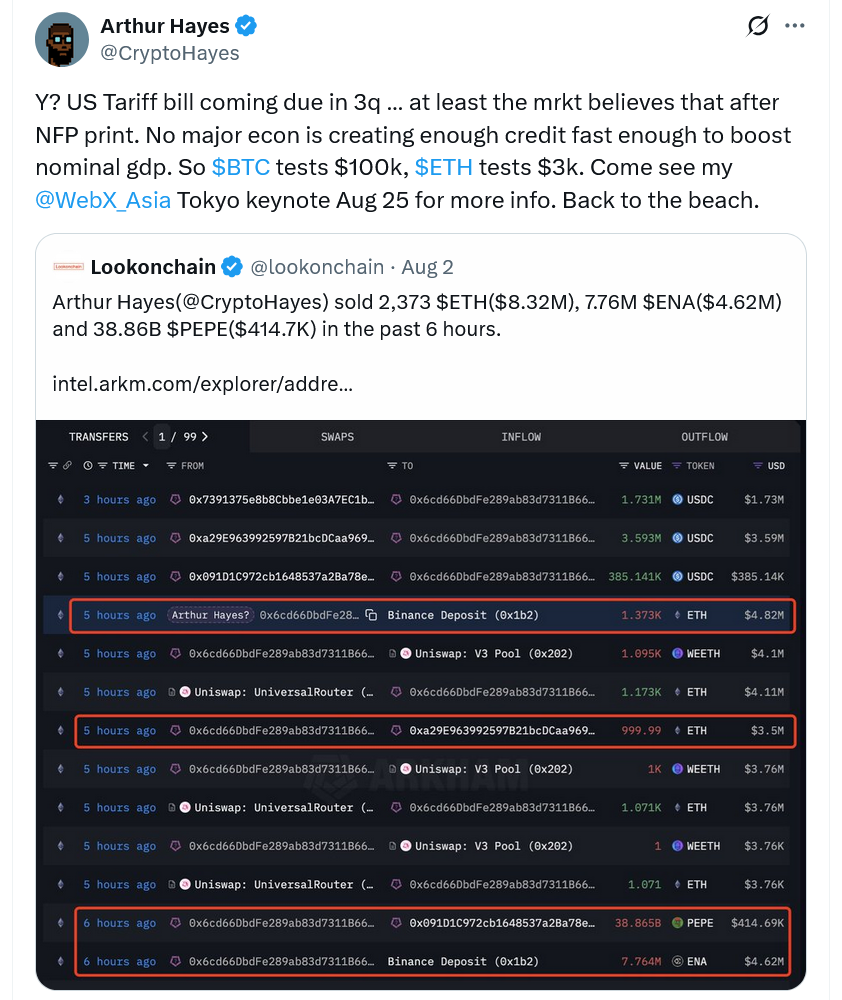 Arthur hayes bitcoin satışı yapıyor